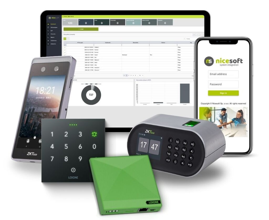 NiceWorkTime | Integracja z programami biznesowymi